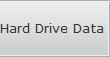 Hard Drive Data Recovery Butler Hdd